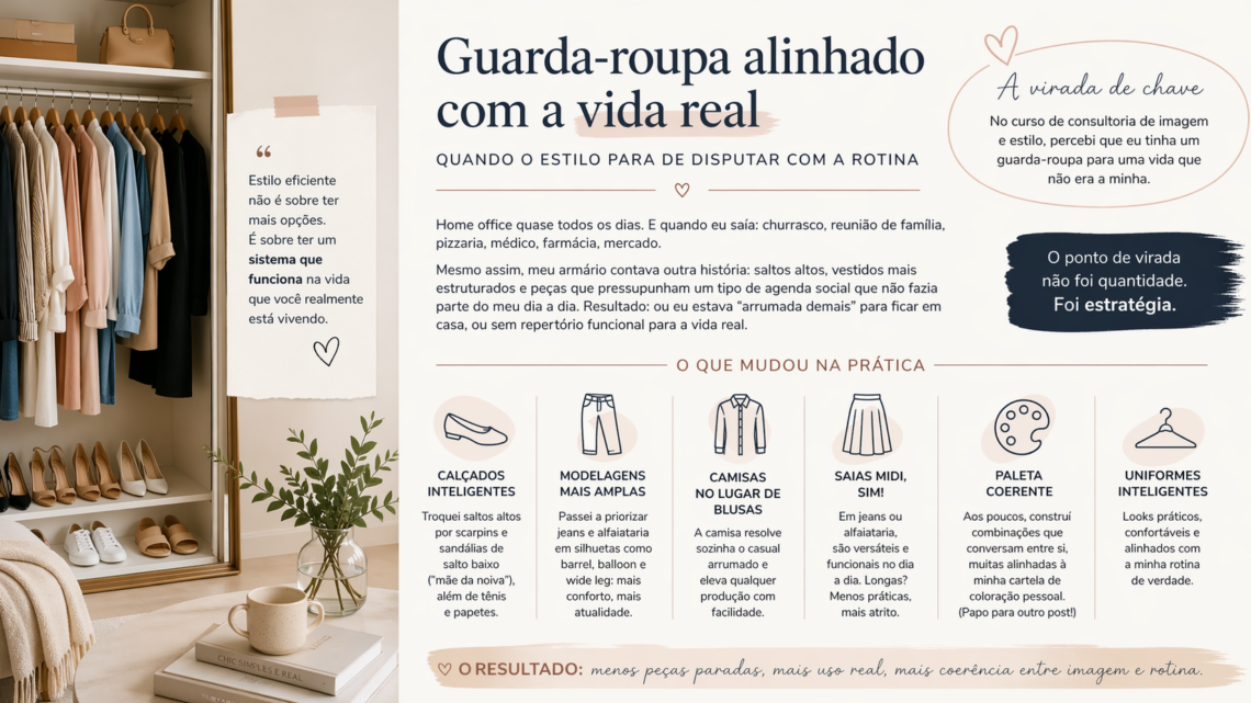 Guarda-roupa alinhado com a vida real: minha experiência!